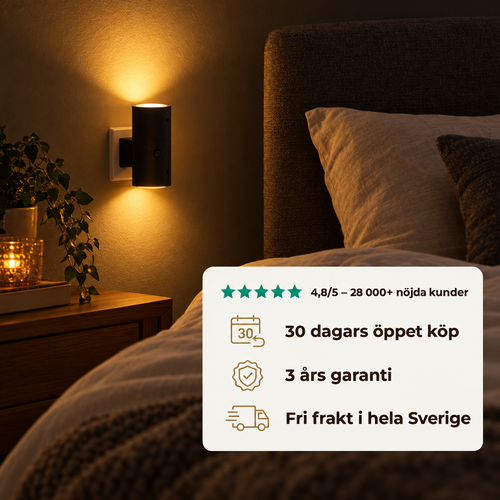 Glimt™ – Vägglampa för eluttaget