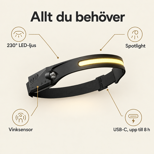 Ljusbåge™ – Pannlampa med 230° ljus